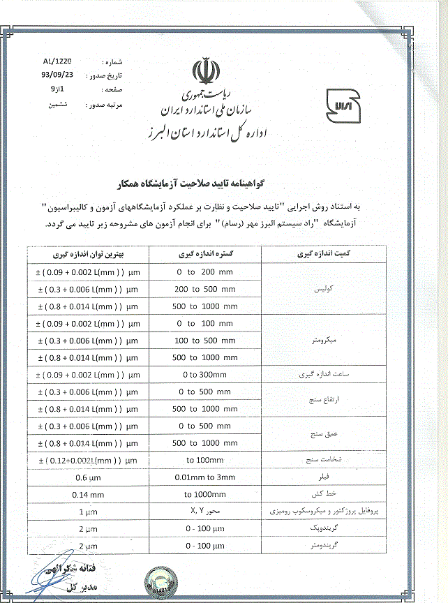 تایید صلاحیت آز-همکار