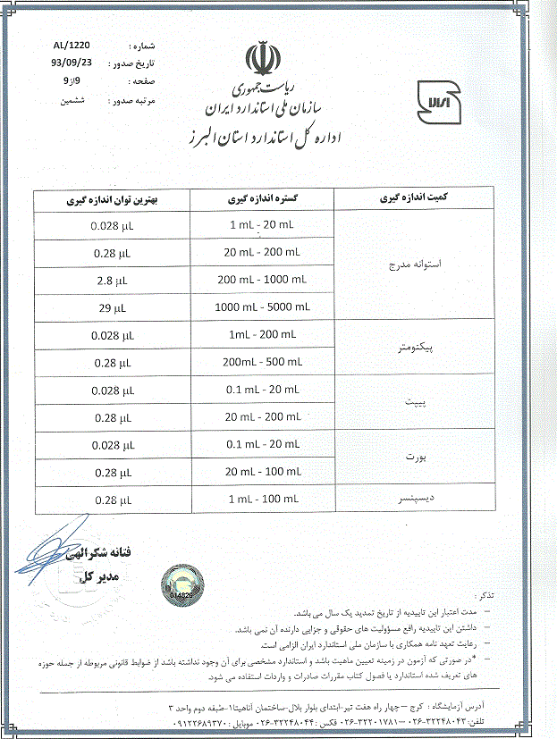 تایید صلاحیت آز-همکار